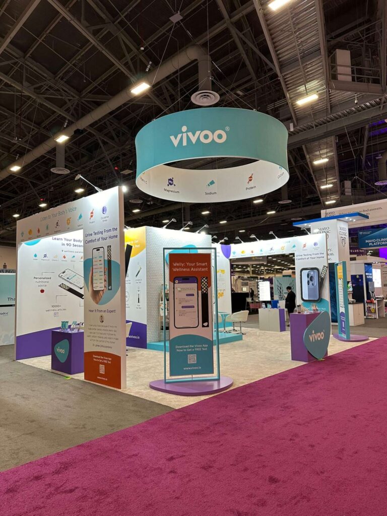 VIVOO HLTH 2023