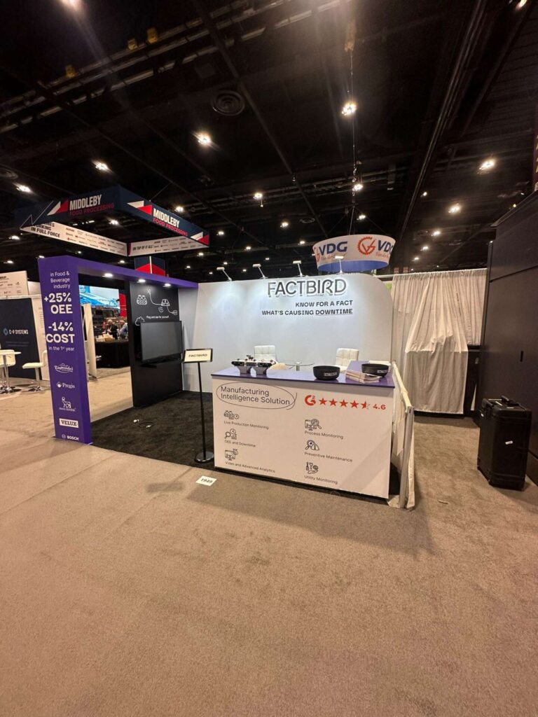 FACTBIRD PROCESS EXPO 2023