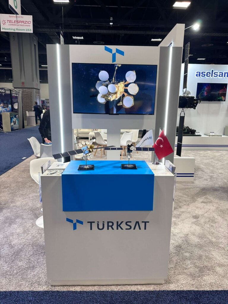 TURKSAT ASELSAN TURKISH AEROSPACE SATELLITE 2024