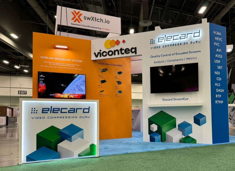 ELECARD – VICONTEQ
