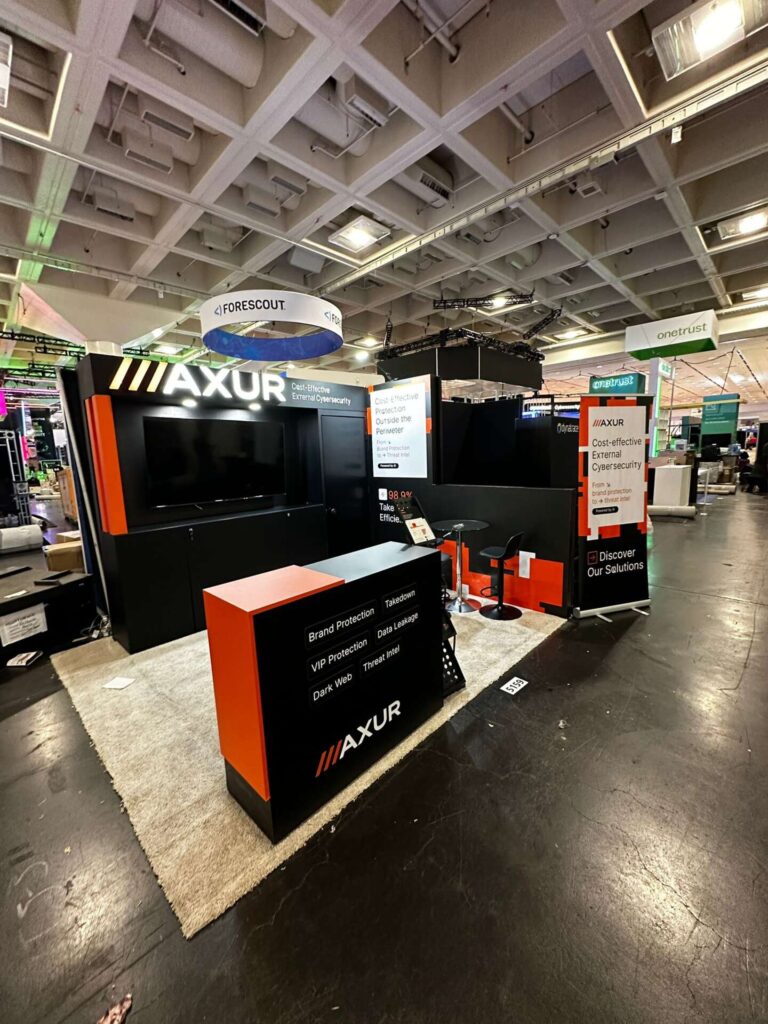 AXUR