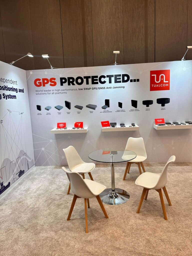 TUALCOM Commercial UAV Expo 2024