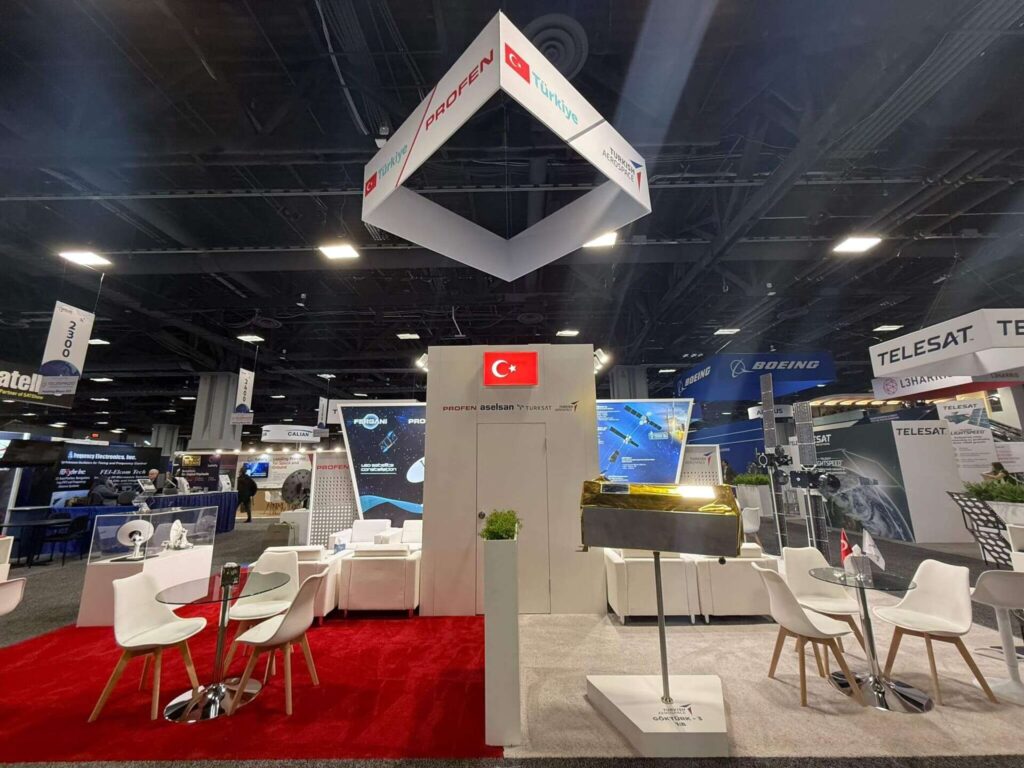 TURKSAT – PROFEN – ASELSAN – TURKISH AEROSPACE SATELLITE 2025