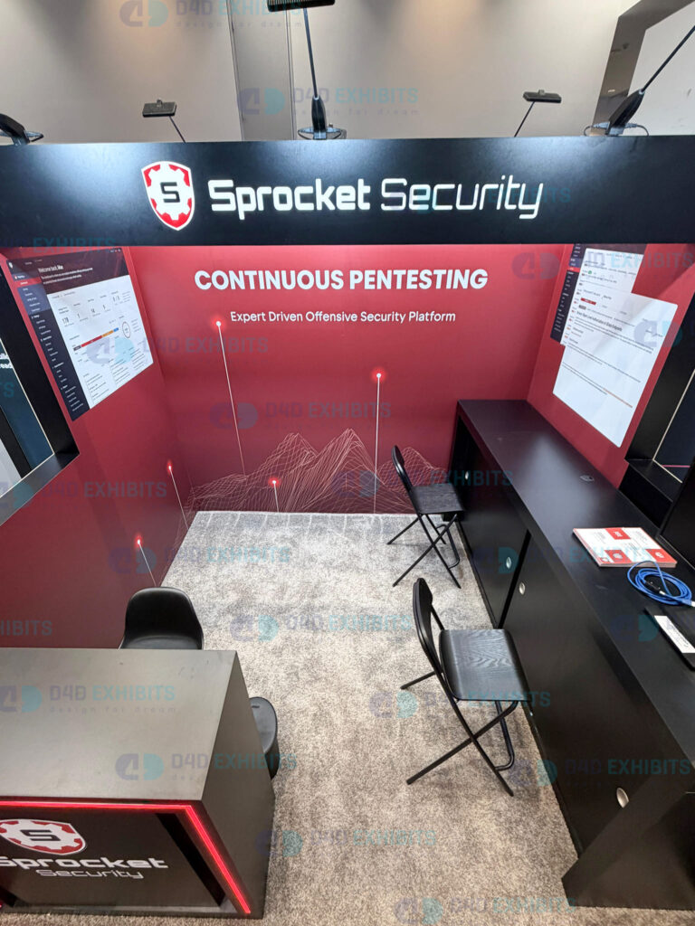 SPROCKET, RSAC, 2026